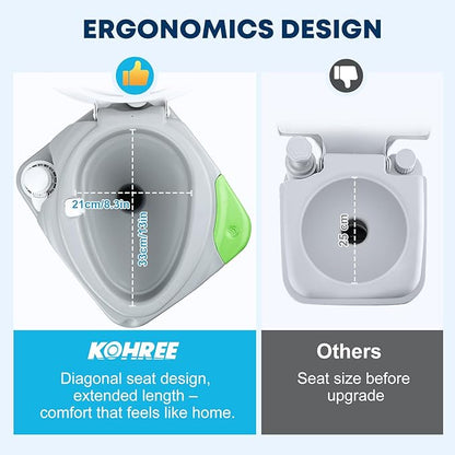 Kohree 5.8 Gal Camping Toilet: Portable Toilet for Adults with Diagonal Elongated Bowl Seat, Large Waste Tank, Leak-Proof Cassette with Level Indicator, RV Travel Porta Potty for Boat Trip Home Use