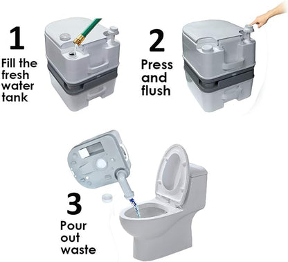 HongK- 6.3 Gallon 24L Portable Toilet Flush Travel Camping Commode Potty Outdoor/Indoor [P/N: ET-TOILET002-24L]