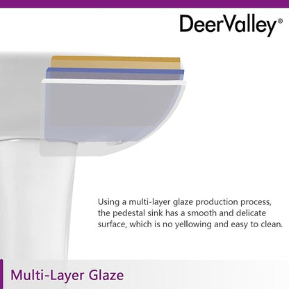 DeerValley Ally 20x16.54 Inch U-Shape White Ceramic Pedestal Sink with Overflow, Modern Bathroom Pedestal Sink, DV-1P525