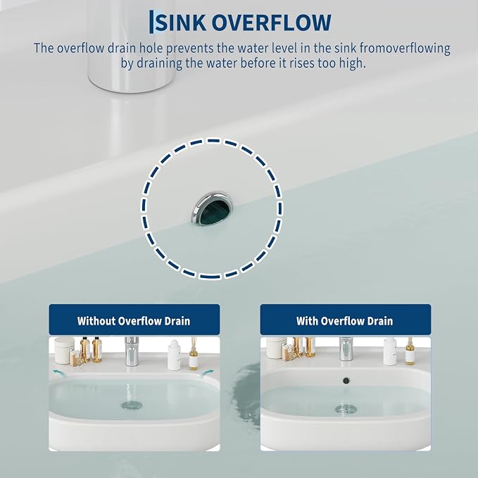 Pedestal Sink - 3 Hole Rectangular Porcelain Pedestal Sink Combo for Bathroom, 4-Inch Center Faucet Holes, White Color with Overflow and Backsplash