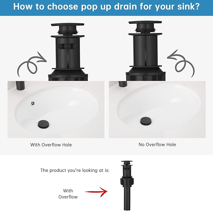 RUMOSE 8 inch Bathroom Faucets Set Matte Black Bathroom Sink Faucet 3 Hole with Pop Up Drain Widespread 2 Handles Stainless Steel Lavatory Vanity Faucet Waterfall Spout Deck Mounted