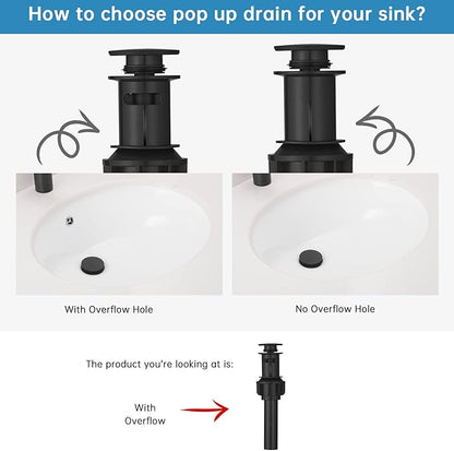 RUMOSE 8 inch Bathroom Faucets Set Matte Black Bathroom Sink Faucet 3 Hole with Pop Up Drain Widespread 2 Handles Stainless Steel Lavatory Vanity Faucet Waterfall Spout Deck Mounted