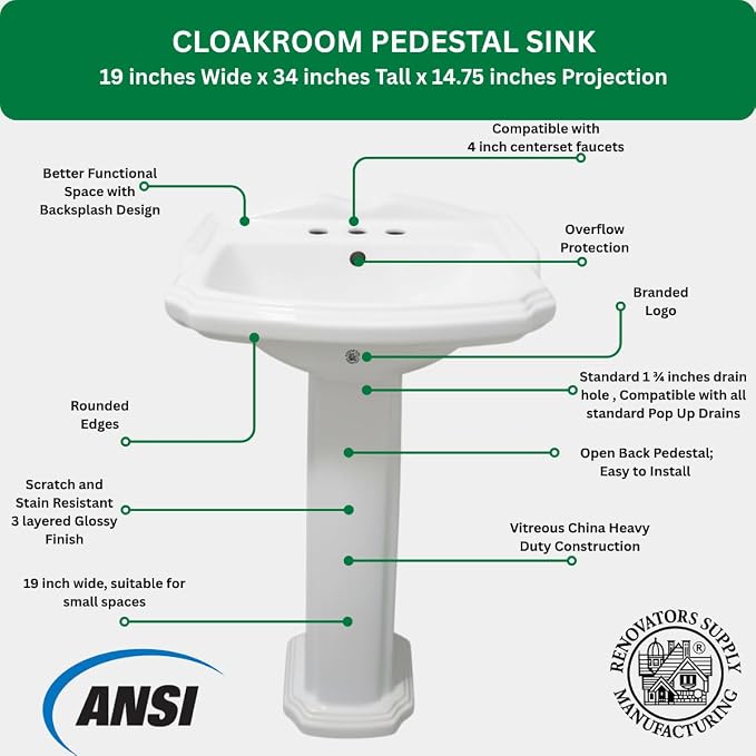 Renovators Supply Manufacturing Cloakroom Space Saving 19" W x 34" H x 15" Proj. Small Bathroom Pedestal Sink, Vitreous China, with Overflow, Compatible with 4 in. Centerset Faucets
