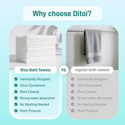 Disposable Bath Towels XXL,Thick Beach Towels for Travel 30"X60" | Extra Large Camping Towels for Hotel,Quick Dry Absorbent Shower Tissue for Body Gym Beach Swimming Spa (10 Count) Travel Pack