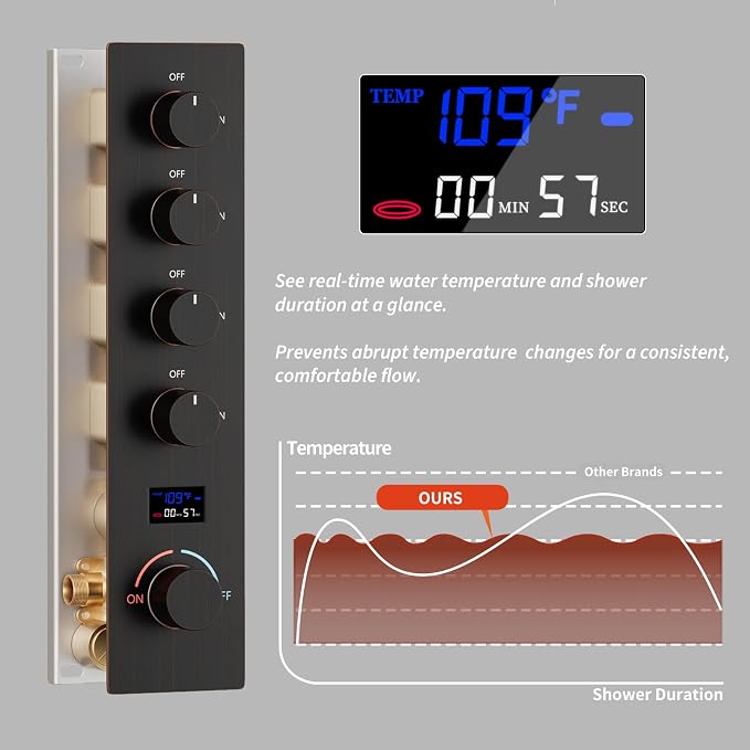 Oil Rubbed Bronze Shower System with 3 Rain Shower Head(12+8+8 inch), Handheld Spray, 4 Way Smart Temperature Display Shower Faucet set