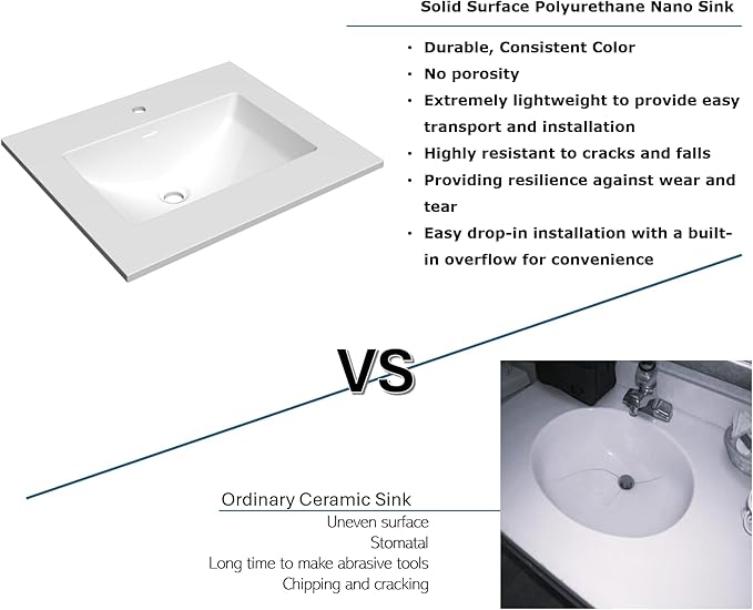 31" W x 22" D Solid Surface Polyurethane Resin Streamline Vanity Top with Sink, Durable, Consistent Color, Easy-to-Clean, Built-in Overflow (Solid Surface Resin Vanity Top)