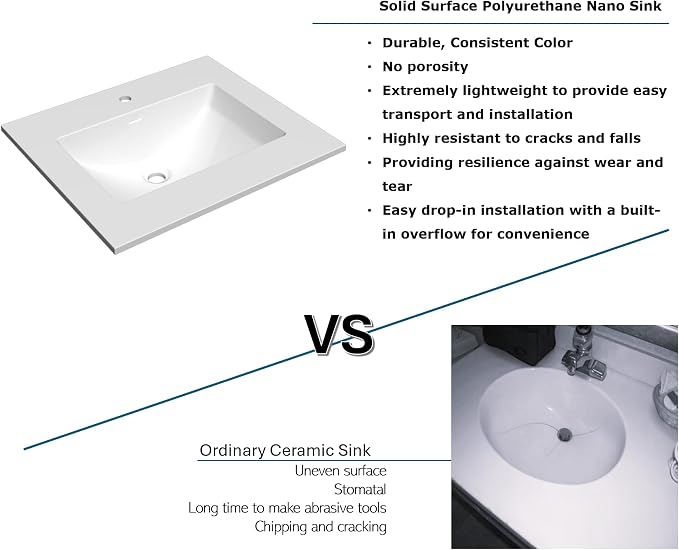 37" Bathroom Vanity Top with Integrated Sink & Backsplash – Solid Surface Polyurethane Resin, Matte White, Built-in Overflow, Easy-to-Clean Countertop, 37" W x 22" D