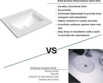 37" Bathroom Vanity Top with Integrated Sink & Backsplash – Solid Surface Polyurethane Resin, Matte White, Built-in Overflow, Easy-to-Clean Countertop, 37" W x 22" D