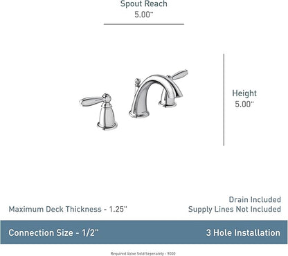 Moen Brantford Chrome Two-Handle Widespread Bathroom Faucet Trim Kit for 3-hole Setups, Valve Required, T6620