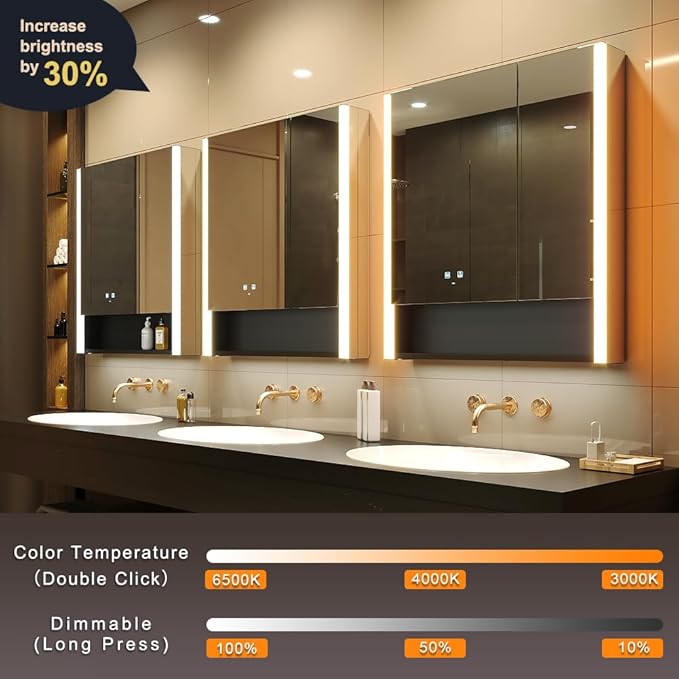 KWW LED Lighted Bathroom Medicine Cabinet with Sockets & USBs, Defogger, Dimmable, 3 Color Light Makeup Mirror, Easy to Install, Wall Mounted Cabinet (2 door-31 * 34)