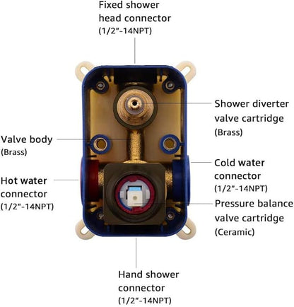Iriber Matte Black Ceiling Mount Rain Shower System with 12 Inch Shower Head and Handheld Bathroom Square Shower Faucet Set Contain Shower Mixer and Trim Kit (Valve Included)