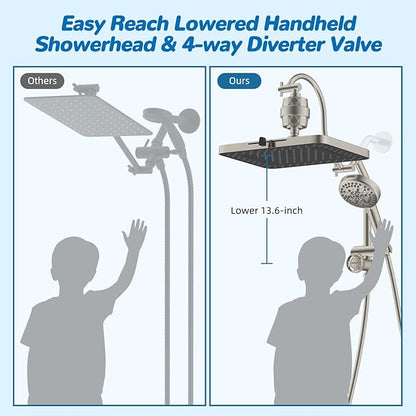 Hibbent 5-spray Dual Filtered Rainfall Shower Head with 10 Spray Handheld | High Pressure 13'' Showerhead Combo, Easy Reach 4-way Diverter Arm with Pause Mode, 71'' Hose & Holder, Brushed Nickel