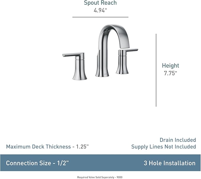 Moen Doux Matte Black Two-Handle 8-Inch Widespread Lever Handle Bathroom Faucet Trim Kit, Valve Required, TS6925BL (Pack of 3)