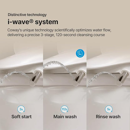 COWAY Bidetmega 200N *Elongated* Electronic Bidet Toilet Seat with Instantaneous Water Heating, Heated Seat and Dryer, Soft Close Lid, Stainless Nozzle, Night Light, Self Cleaning, Remote Control