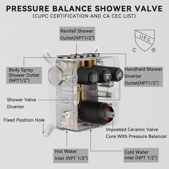 Shower Faucet Set Matte Black Shower System,STARBATH Push Button Diverter Shower Set with 2 in 1 Handheld,Can Use All at Once, 12 Inch Rainfall Shower and 6 Inch Wall Mount Shower Head
