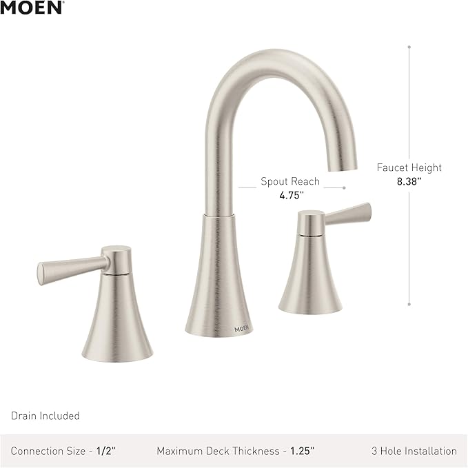 Moen Ronan Matte Black Two-Handle Widespread Modern Bathroom Faucet, Valve Included, 84023BL