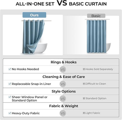 River Dream Linen Textured No Hooks Shower Curtain with Liner,Blue,71x74 | with Snap-in Liner,Heavy Duty Fabric,Quick Dry,Bottom Magnets,Water-Repellent,Washable,Farmhouse Bathroom Set