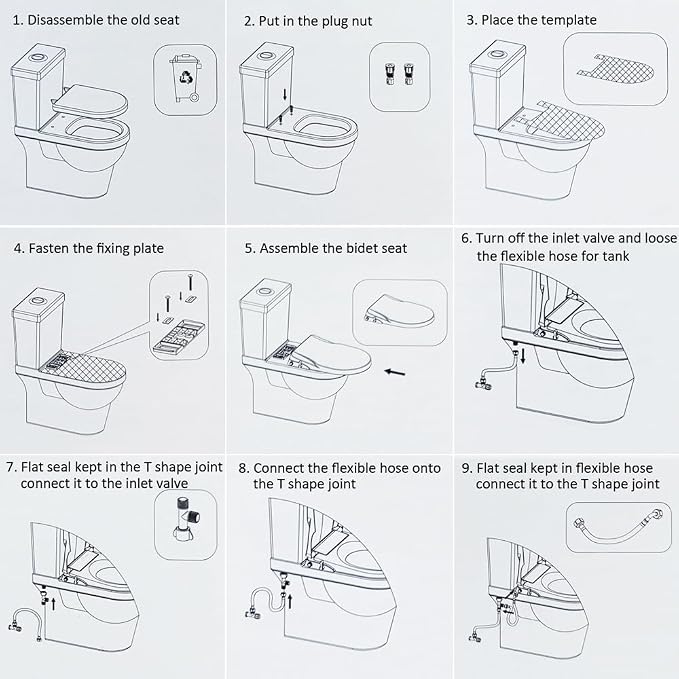 Non-Electric Bidet Toilet Seat Attachment with Dual Nozzles, Quiet Slow Close Toilet Seat, Adjustable Water Pressure, Easy Installation (Round)