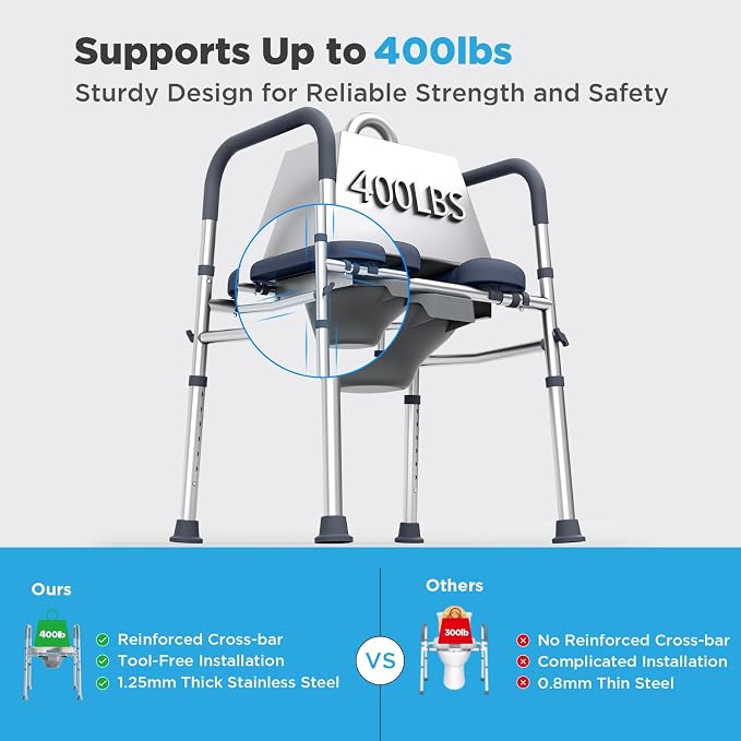 Bedside Commode for Seniors,FSA/HSA Eligible 3-in-1 Commode Toilet | Adjustable Height & Width, 16.5 Inch Soft Seat Plate, Tool-Free Assembly, Durable Aluminum Frame, Use as Raised Toilet