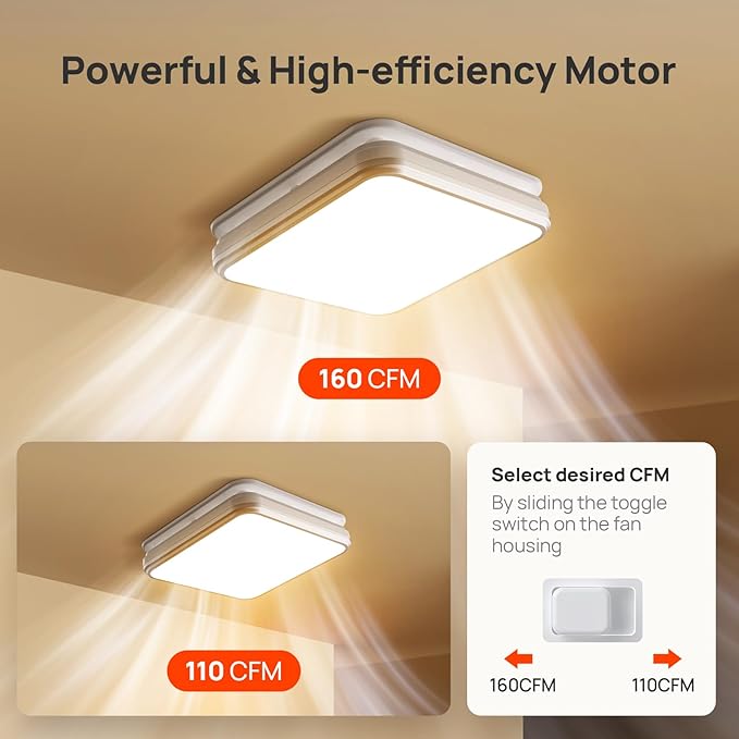 Consciot Bathroom Exhaust Fan with Light, 110/160 CFM Adjustable, 0.8/1.0 Sone, suitable for mounting hole 11.39 x 10.42 inches, Bath Ventilation Fan with 1500Lm LED Light 3CCT Selectable & Nightlight