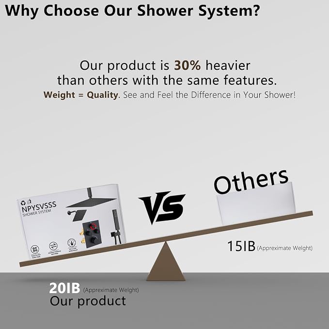 Dual Shower Heads Shower System with 16" Ceiling Mounted Rain Shower Head & 6" Wall Mounted Head Full Body Shower System 3 Way Thermostatic Shower Valve Can All Run Together, Matte Black