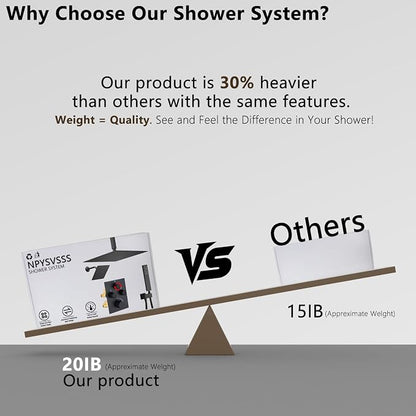 Dual Shower Heads Shower System with 16" Ceiling Mounted Rain Shower Head & 6" Wall Mounted Head Full Body Shower System 3 Way Thermostatic Shower Valve Can All Run Together, Matte Black