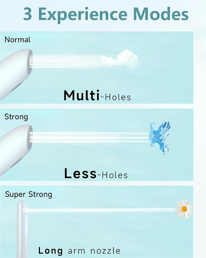 Insolife Portable Bidet | High Pressure Portable Bidets for Travel | Rechargeable Electric Portable Bidet for Women & Men | Travel Bidet