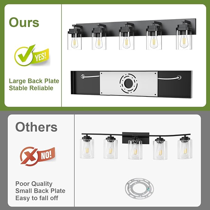 Black Bathroom Light Fixtures, 5 Lights Bathroom Lighting Fixtures Over Mirror, Square Design & Rectangle Large Backplate, Modern Vanity Lighting Fixtures, for Bathroom/Living Room/Bedroom