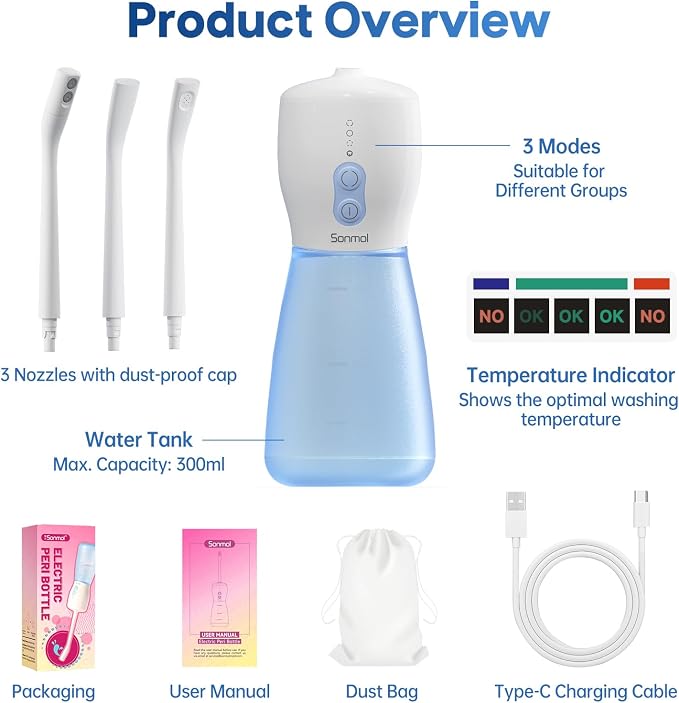 Electric Peri Bottle for Postpartum:3 Nozzles, 3 Modes, Rechargeable | Leak-proof, auto shut-off, 60 uses per charge, one-touch rinsing, spa-like cleansing for all ages