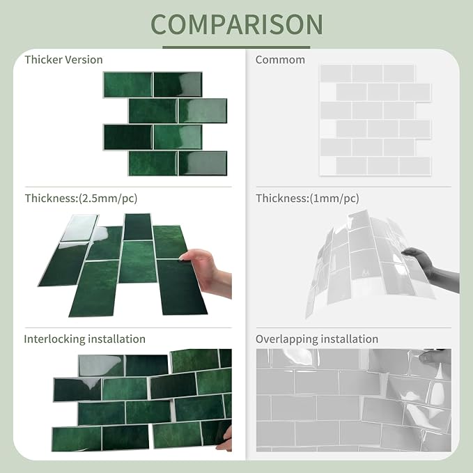 10-Sheet Thick Peel and Stick Kitchen Backsplash Tiles | 3D Subway Waterproof Self-Adhesive Wall Tile Stick on Backsplash for Kitchen and Bathroom(Dark Green,12.6"×10.6")