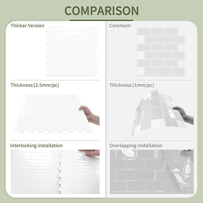 10 Sheets Thick Peel and Stick Kitchen Backsplash Tiles | 3D Waterproof Self Adhesive Wall Tile Stick on Backsplash for Kitchen,Bathroom and Fireplace(White,12"×12")