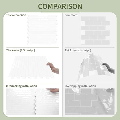 10 Sheets Thick Peel and Stick Kitchen Backsplash Tiles | 3D Waterproof Self Adhesive Wall Tile Stick on Backsplash for Kitchen,Bathroom and Fireplace(White,12"×12")