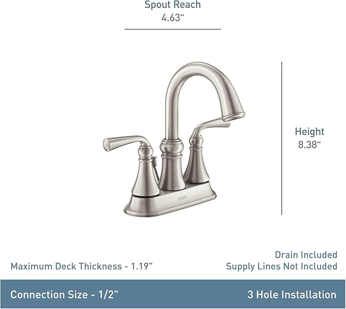 Moen Wetherly Spot Resist Brushed Nickel Two-Handle Centerset Bathroom Faucet with Drain Assembly, WS84850SRN