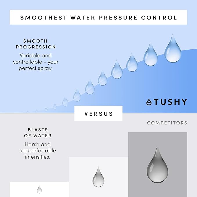 TUSHY Fresh Cool Water Bidet: Ultra Slim Toilet Seat Attachment (Non-Electric Self-Cleaning Hygienic Nozzle) Easy DIY Install <10 Min (Adjustable Water Pressure Control), Matte Brass Knob