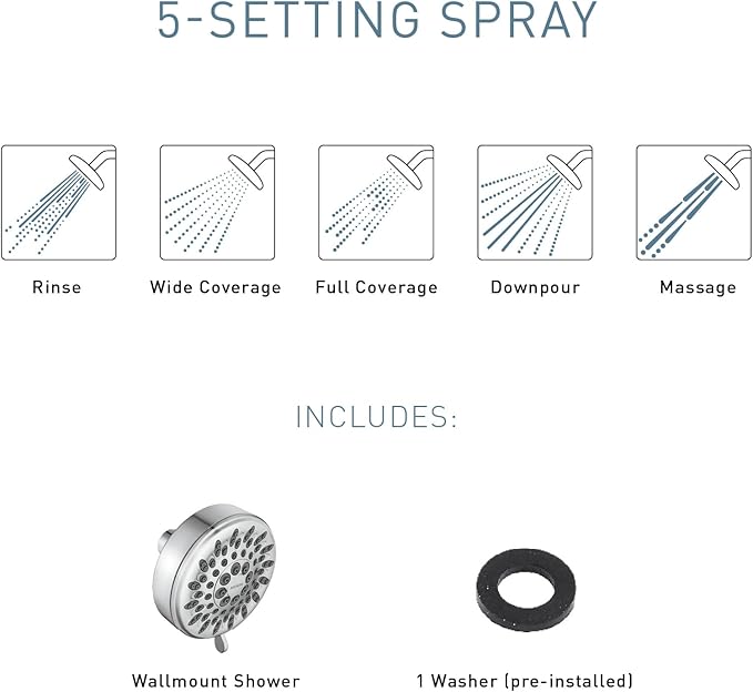 Moen Ignite Chrome Five-function Shower Head With 2.5 GPM High-Pressure Spray, 20090 (Pack of 2)