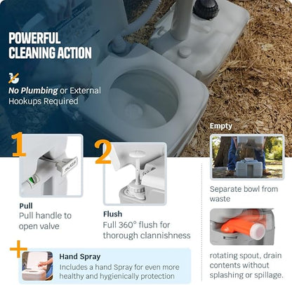 Portable Toilet – Compact Indoor & Outdoor Commode w/Travel Bag for Camping, RV, Boat – Piston Pump Flush, 6 Gallon Waste Tank, Built-In Pour Spout & Washing Sprayer for Easy Cleaning