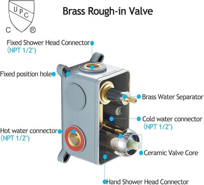 10 Inch Ceiling Mounted Shower System Rain Mixer Shower Combo Set Rainfall Shower Head System ‎Polished Chrome Shower Faucet Rough-in Valve Body and Trim Kit Included