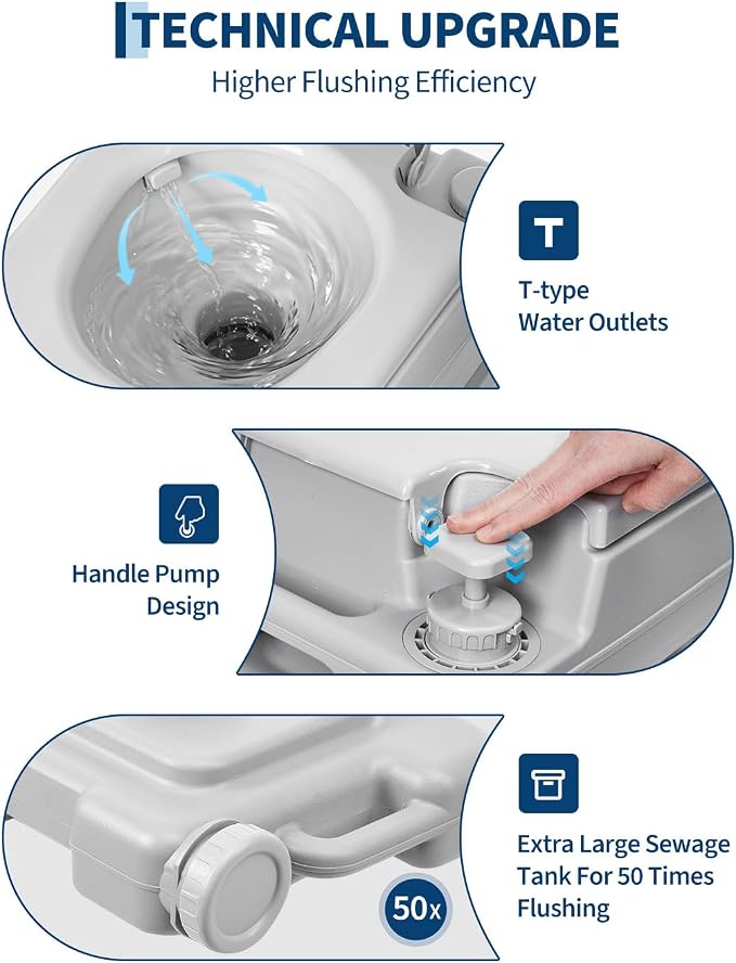 Garvee Portable Travel Toilet, T Outlet Water, RV Potty | 3.2 Gal Waste Water Tank & 3.2 Gal Flush Tank, Indoor Outdoor Push-Button Pressurized Flush Commode for Camping Boating