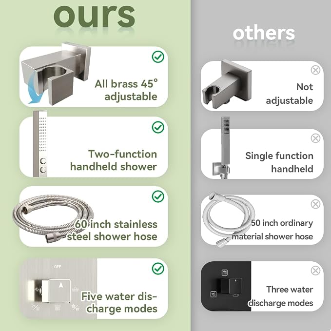 Shower System 12''Wall Mounted Shower Faucet Sets and 6 ''Wall Mounted Shower Head, Bostingner Diverter 5 Function Dual Shower System with 2 in 1 Shower Handheld Brushed Nickel