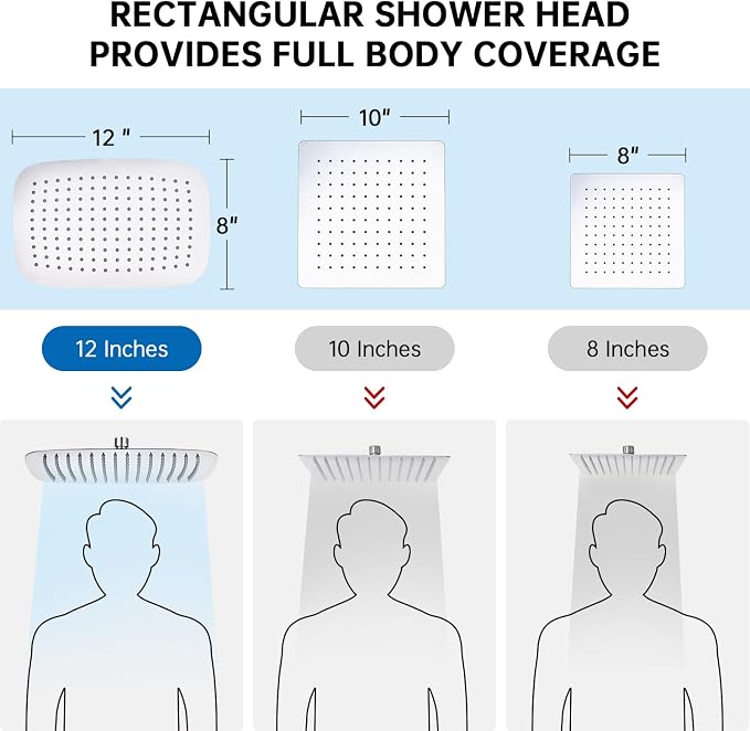G-Promise 12 Inch All Metal Rain Shower Head with Handheld Spray (Chrome) | Suits Every Height, Pause Mode Diverter, Massage Mode Handheld, Full Body Coverage, Easy to Install, Modern Bath Upgrade