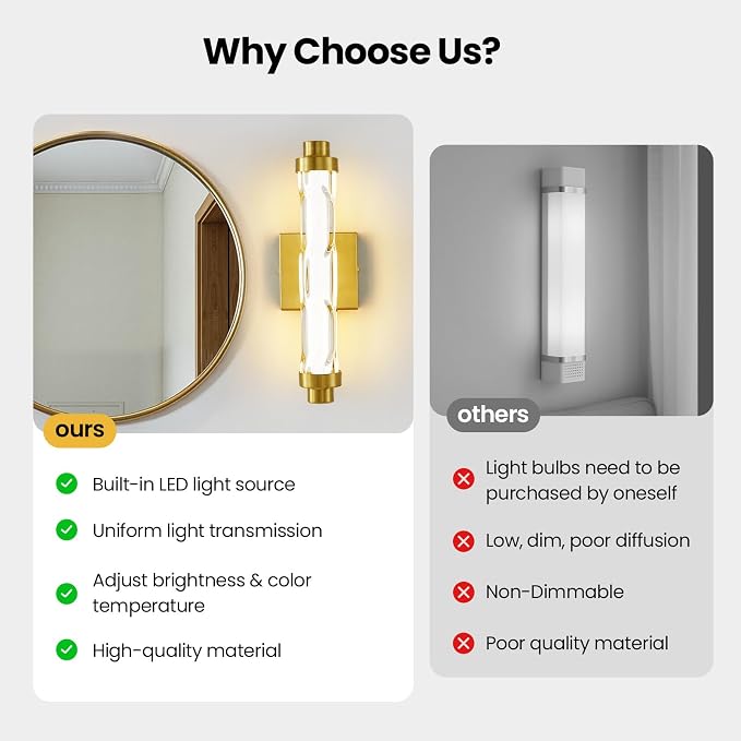 15.4" Gold Wall Sconces Set of 2, Modern Bathroom Sconces Wall Lighting with Ripple Glass Shade, 5CCT Dimmable LED Vanity Light 14W for Mirror, Bedroom, Hallway, Entryway