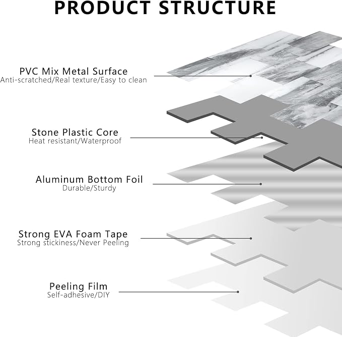 STICKGOO 10-Sheets Subway Tiles Peel and Stick Backspalsh, Gray | Matte Kitchen Backsplash Wall Tiles, Peel and Stick Wall Panels for Bathroom, Fireplace, RV