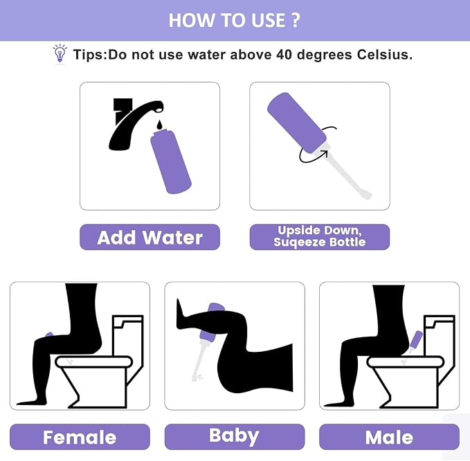 Portable Bidet, Personal Bottle Sprayer for Personal Hygiene Handheld,Pregnant Women Cleansing, Postpartum Clean, Handheld Travel Bidet with 450ML Water Capacity and Retractable Spray