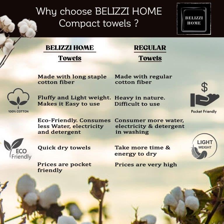 Belizzi Home 100% Cotton Ultra Soft 6 Pack Towel Set, Contains 2 Bath Towels 28x55 inchs, 2 Hand Towels 16x24 inchs & 2 Washcloths 12x12 inchs, Compact Lightweight & Highly Absorbant - Light Grey