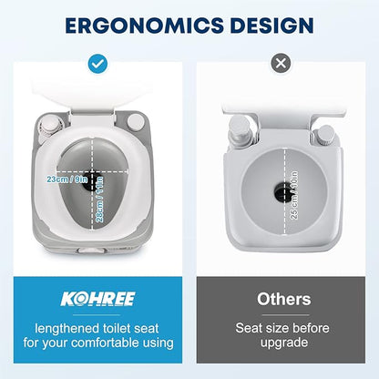 Kohree Portable RV Toilet, Camping Toilet Porta Potty, 5.8 Gallon Detachable Waste Tank, Indoor Outdoor Leak-Proof Toilet with Level Indicator, for Adults Home Use, RV Travel, Boat and Trips