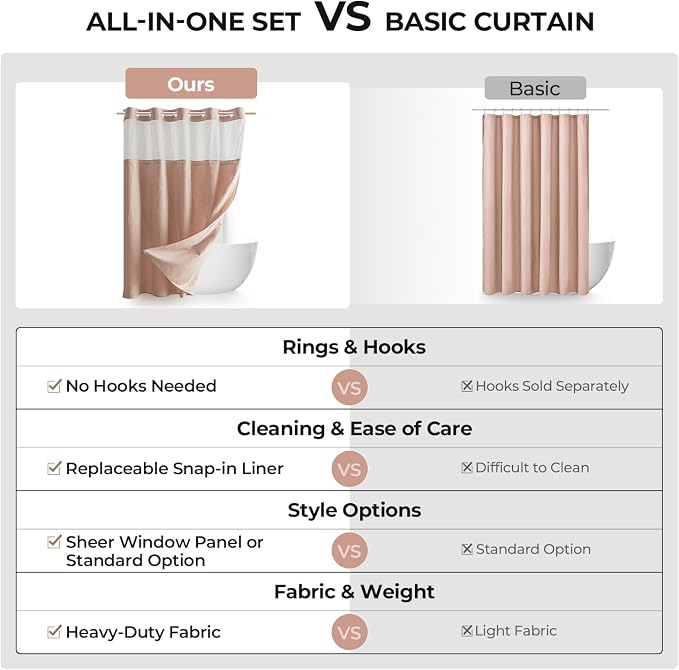 River Dream Linen Textured No Hooks Shower Curtain with Liner,Pink,71x74 | Mesh Top Window,with Snap-in Liner,Heavy Duty Fabric,Quick Dry,Bottom Magnets,Water-Repellent,Washable,Farmhouse Bathroom Set