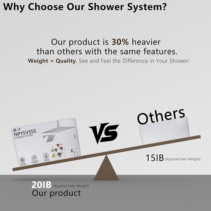 Dual Shower Heads Shower System with 16" Ceiling Mounted Rain Shower Head & 6" Wall Mounted Head Full Body Shower System 3 Way Thermostatic Shower Valve Can All Run Together, Brushed Nickel