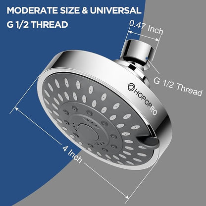 High Pressure Shower Head, HOPOPRO 5-Mode Fixed Showerhead, NBC Recommended | The Washington Post, NBC News, Today TV Show Recommended, Consumer Reports Tested High Flow Fixed Shower Head (4 Inch Chrome)