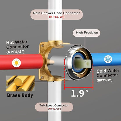 Shower Faucet Set with Tub Spout, 8 Inch Square Wall Mounted Rainfall Shower Head with Rough-in Valve Body, Bathroom Shower Trim Kit Single Function RV Shower System(Chrome)