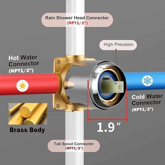 8" Square Rainfall Shower Faucet Set with Tub Spout, Chrome | Wall Mounted, Single Handle, Rough-in Valve, 1/2" NPT, Air Pressure Boost